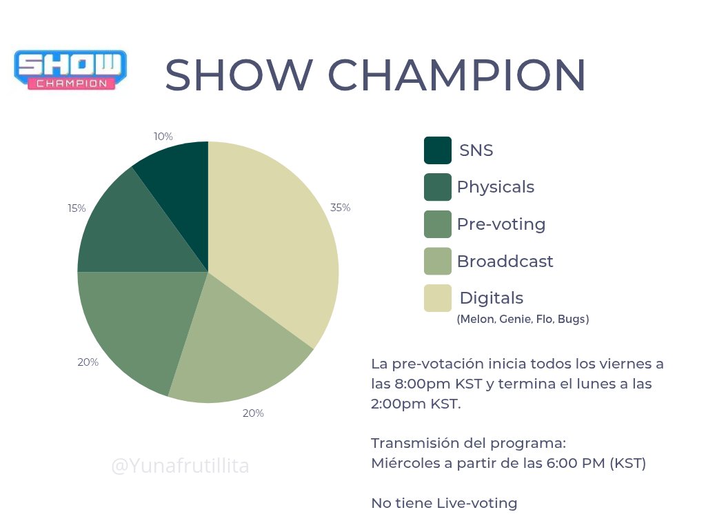 idolchamp