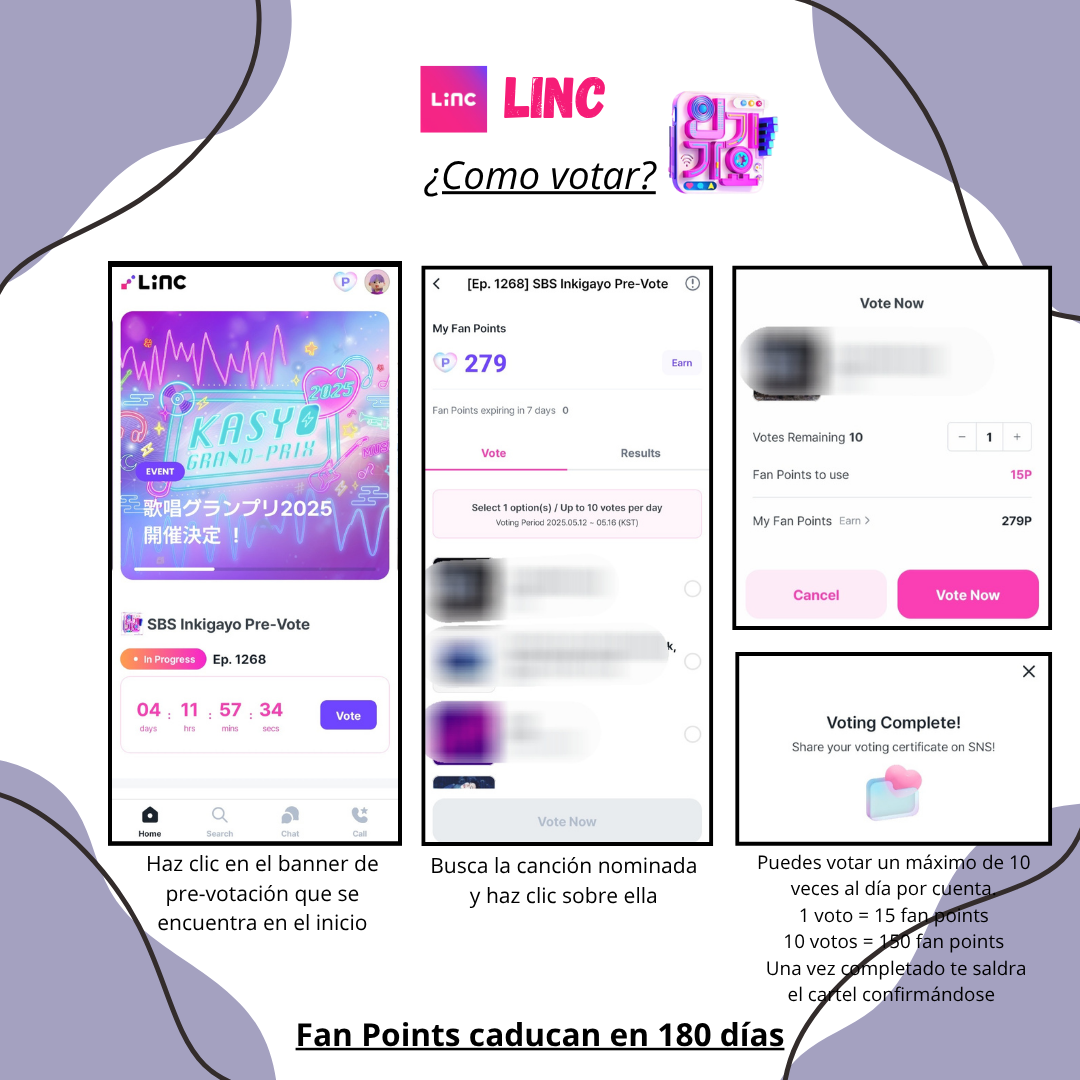 linc