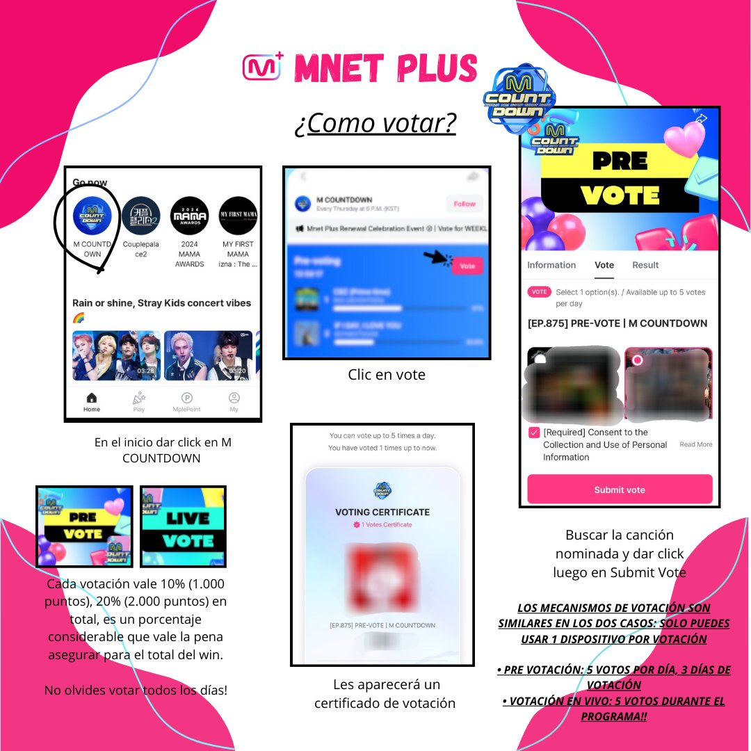 mnet